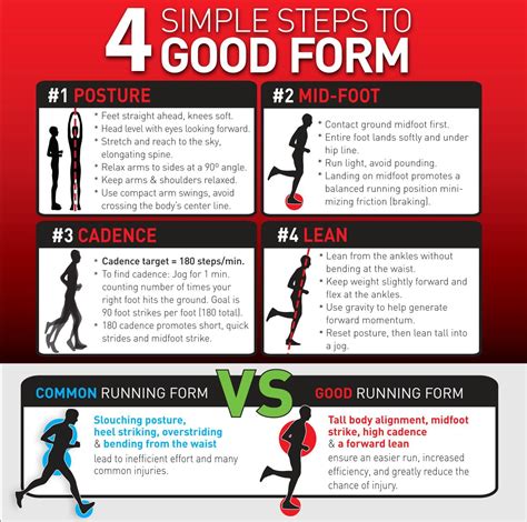 How to Run a Chi.